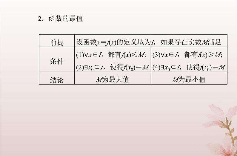 2024届高考数学学业水平测试复习专题三第7讲函数的单调性与最值课件第4页