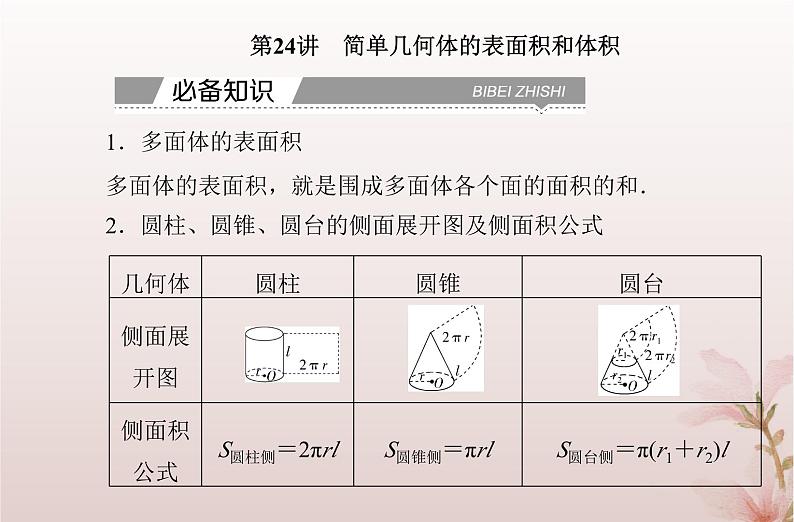 2024届高考数学学业水平测试复习专题七第24讲简单几何体的表面积和体积课件02