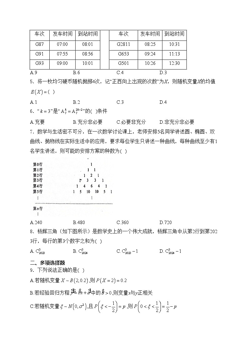 山东省滨州市惠民县2023-2024学年高二下学期期中阶段性质量检测数学试卷(含答案)第2页