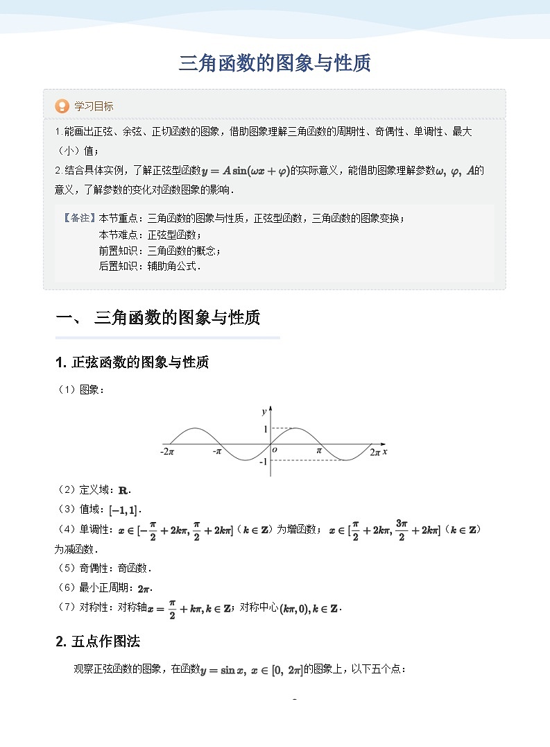 人教A版（2019）高中数学必修一讲义15三角函数的图像与性质01
