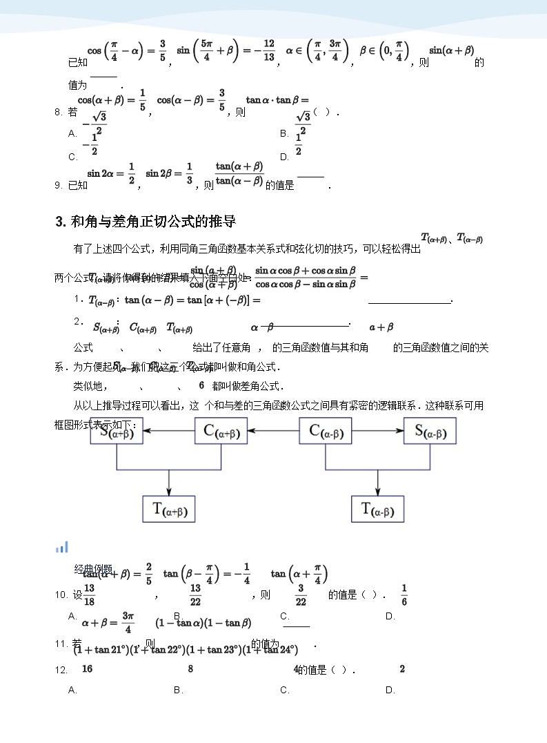 人教A版（2019）高中数学必修一讲义16三角函数恒等变换03