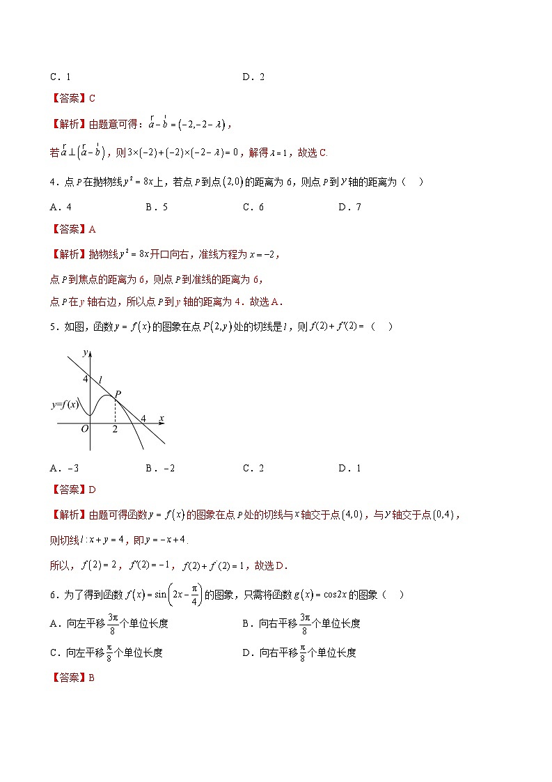 2024年高考冲刺押题预测卷-数学(全国卷文科)-(考试版A4+参考答案+全解全析)02