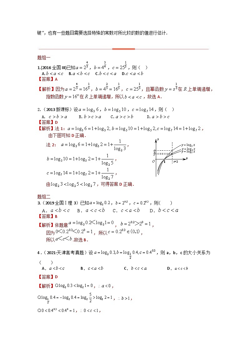 高考数学易错题精编  易错点05  比较大小（解析版）第2页