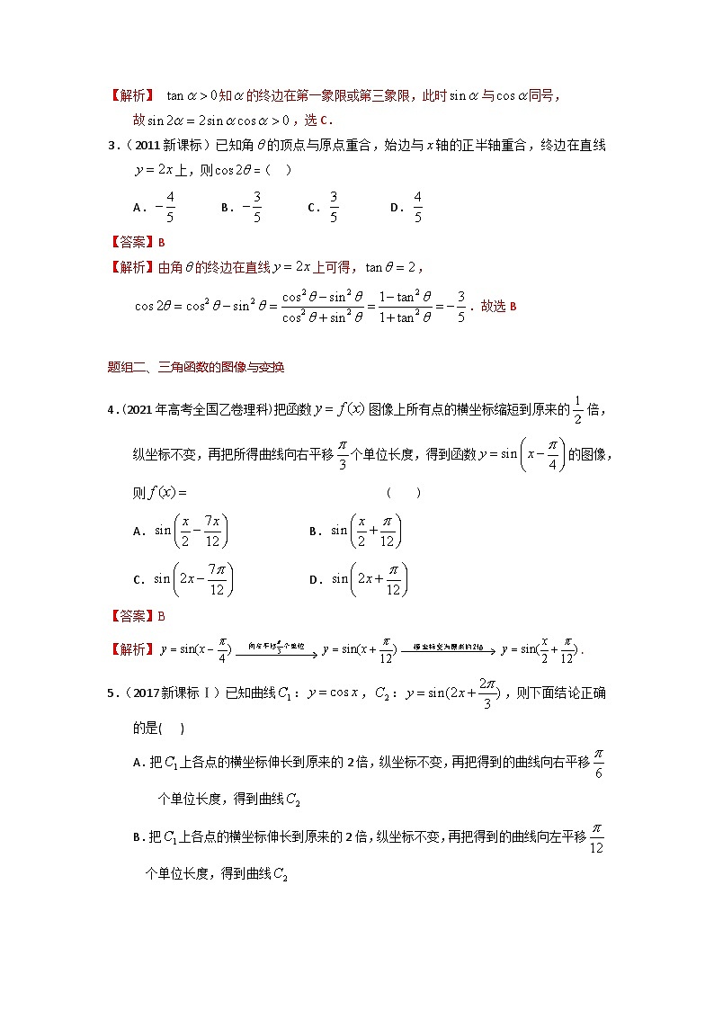 高考数学易错题精编  易错点08  三角函数与解三角（解析版）第3页