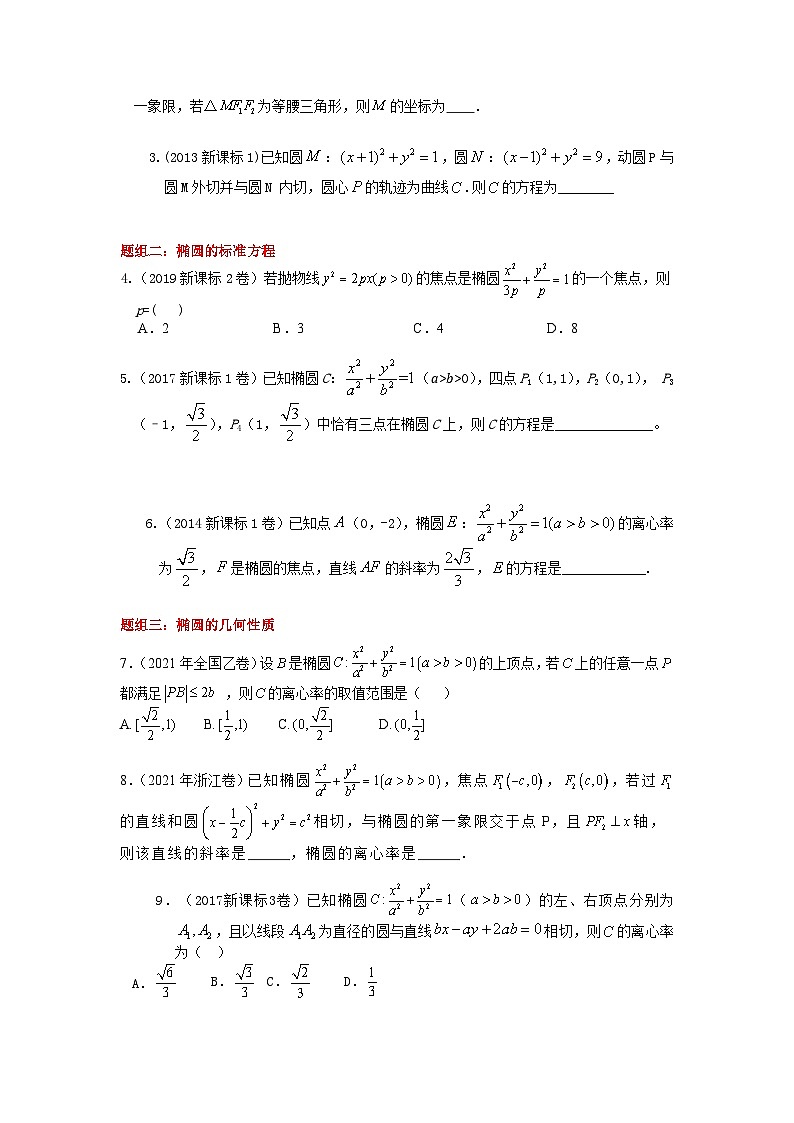 高考数学易错题精编  易错点16  椭圆（学生版）第2页