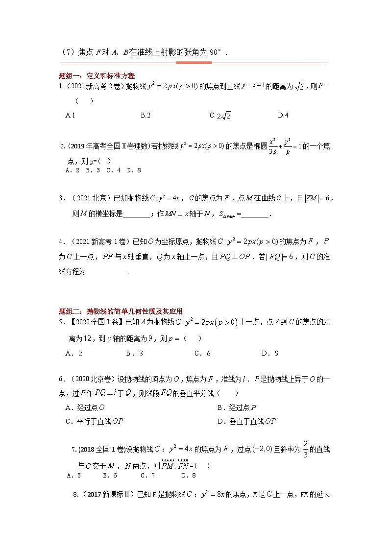 高考数学易错题精编  易错点18  抛物线（学生版）第2页