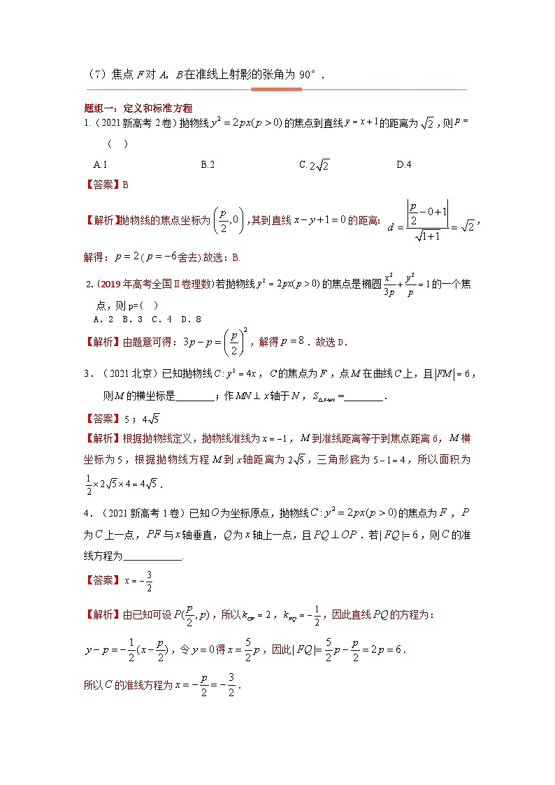 高考数学易错题精编  易错点18  抛物线（解析版）第2页