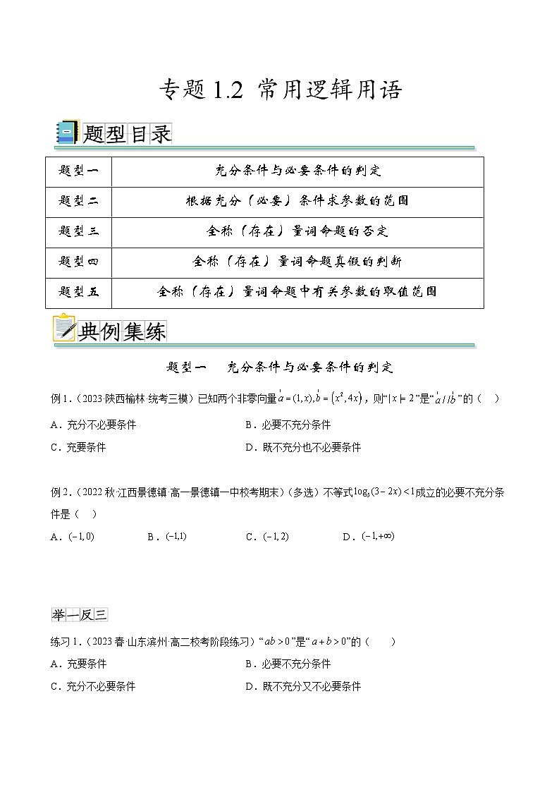 2025年高考数学一轮复习专题1.2 常用逻辑用语(原卷版)第1页