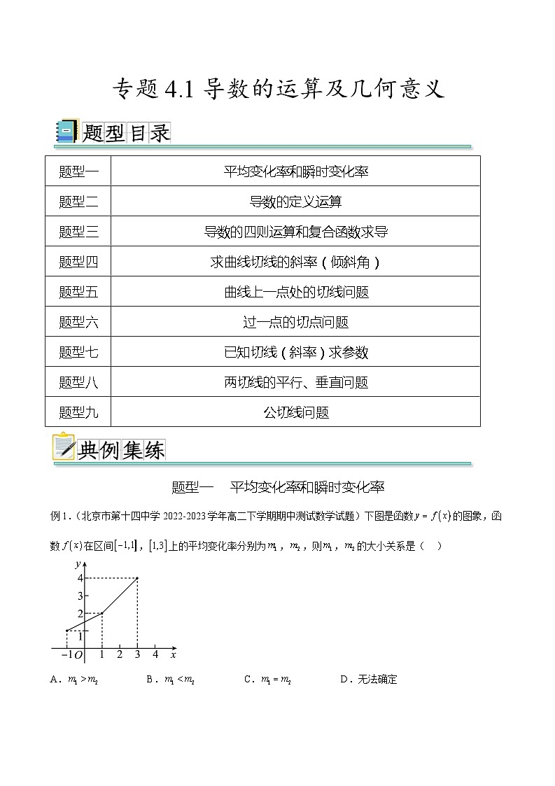 2025年高考数学一轮复习专题4.1 导数的概念及几何意义-(原卷版+解析版)01