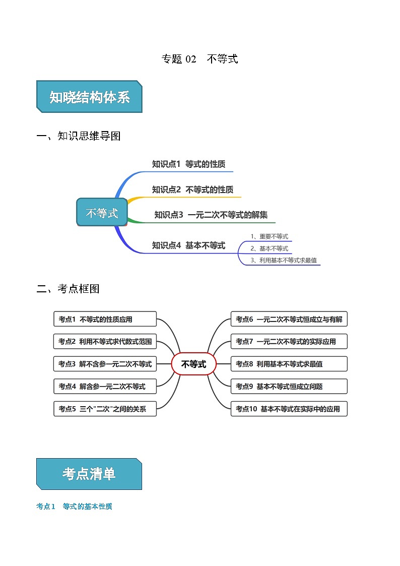 专题02 不等式（原卷版）第1页