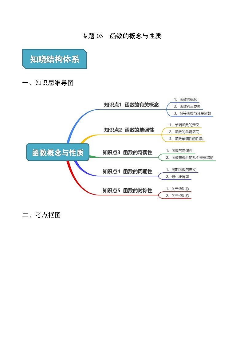 2025高考一轮复习专题03 函数的概念与性质知识点清单讲义01