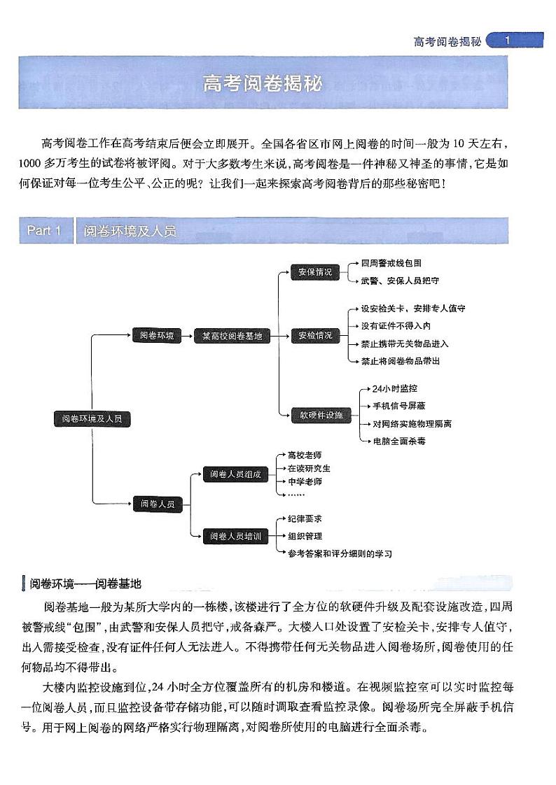 阅卷人高考数学750分考场评分标准第3页