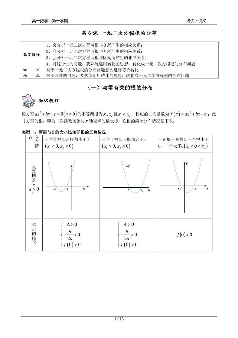 2025年沪教版高中数学高一第一学期-专题06- 一元二次方程根的分布-(学生版+教师版)01