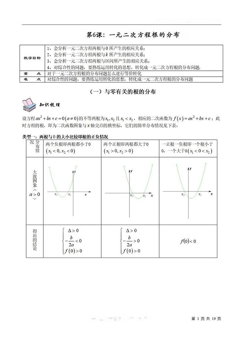 2025年沪教版高中数学高一第一学期-专题06- 一元二次方程根的分布-(学生版+教师版)01