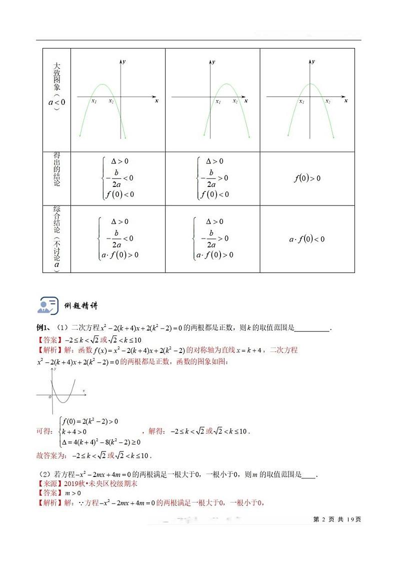 2025年沪教版高中数学高一第一学期-专题06- 一元二次方程根的分布-(学生版+教师版)02