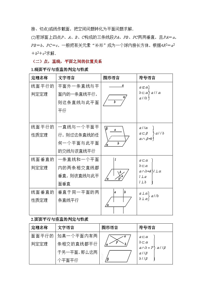 专题七 立体几何——2023届高考数学公式定律速记清单第2页