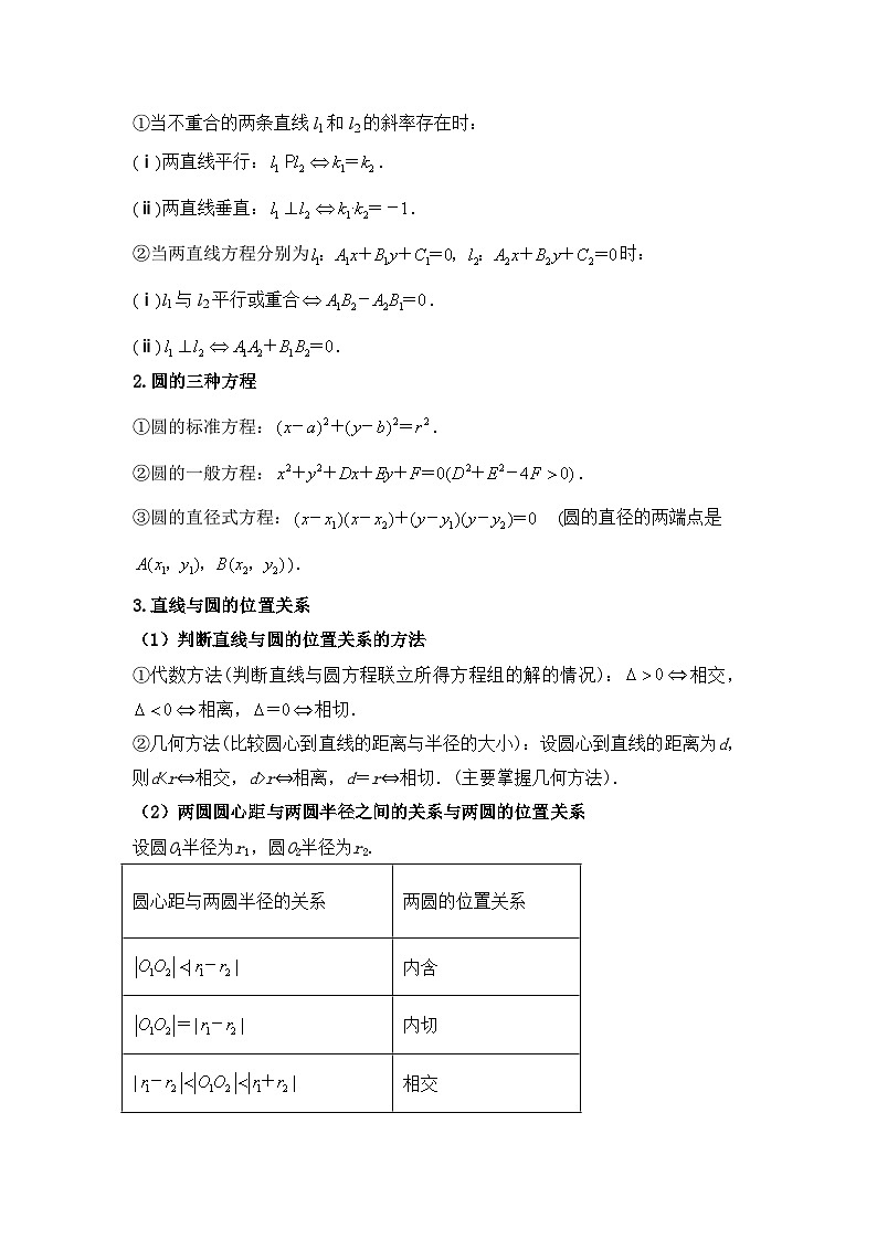 专题八 解析几何——2023届高考数学公式定律速记清单第2页