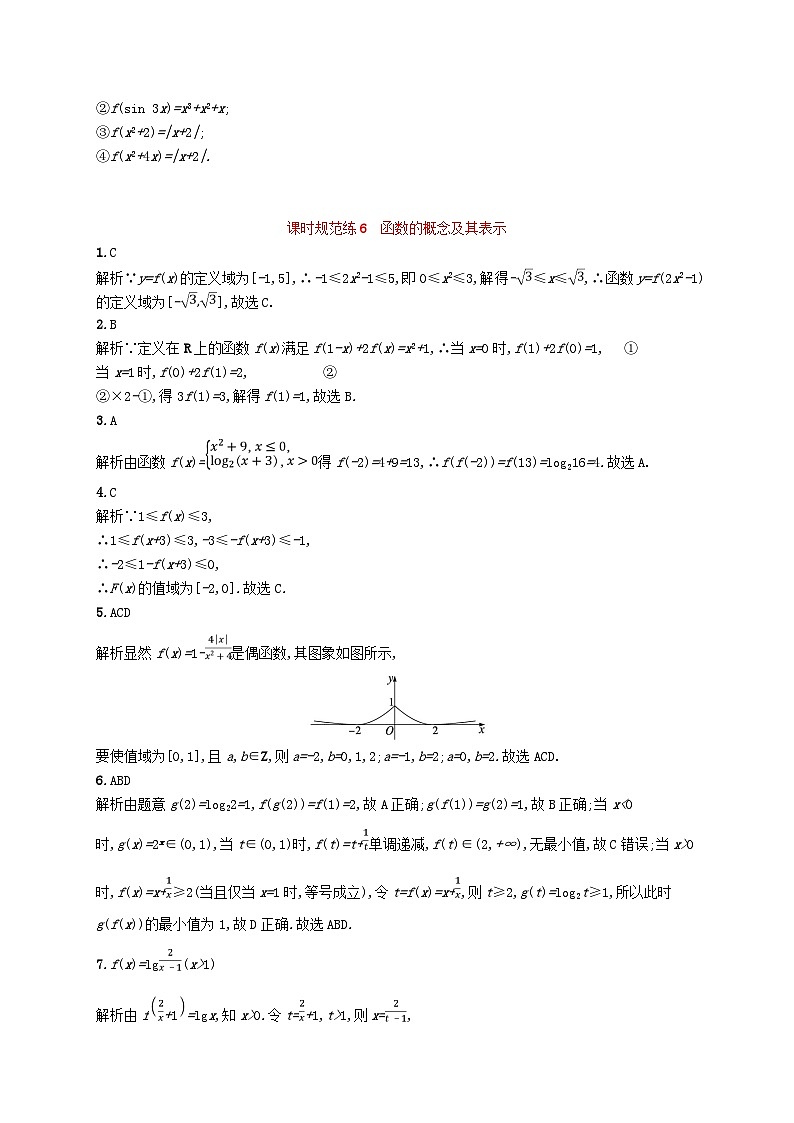 2025届高考数学一轮总复习第三章函数与基本初等函数课时规范练6函数的概念及其表示第3页