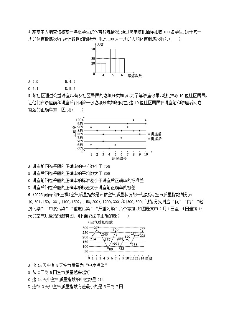 2025届高考数学一轮总复习第十章统计与成对数据的统计分析课时规范练57统计第2页