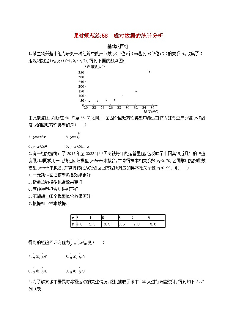 2025届高考数学一轮总复习第十章统计与成对数据的统计分析课时规范练58成对数据的统计分析01