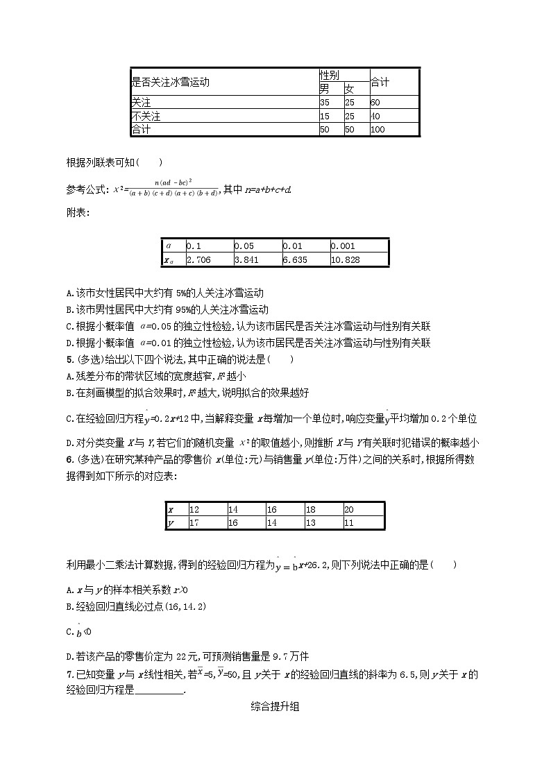 2025届高考数学一轮总复习第十章统计与成对数据的统计分析课时规范练58成对数据的统计分析02