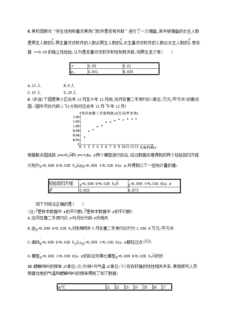 2025届高考数学一轮总复习第十章统计与成对数据的统计分析课时规范练58成对数据的统计分析03