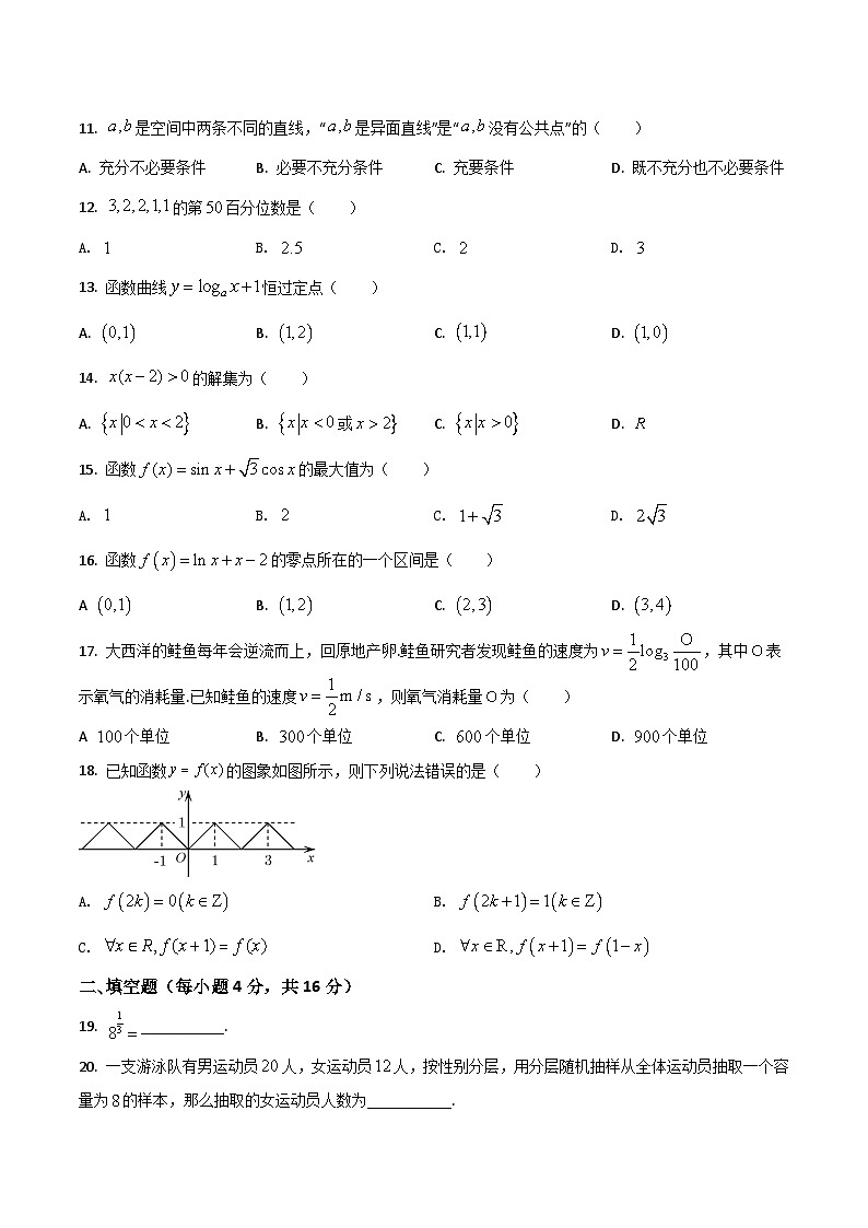2022年湖南省普通高中学业水平合格性考试数学试卷（含解析）第2页
