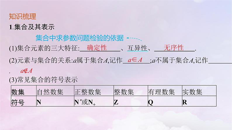 2025届高考数学一轮总复习第一章集合与常用逻辑用语第一节集合课件05