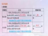 2025届高考数学一轮总复习第三章函数与基本初等函数第三节函数的奇偶性与周期性课件