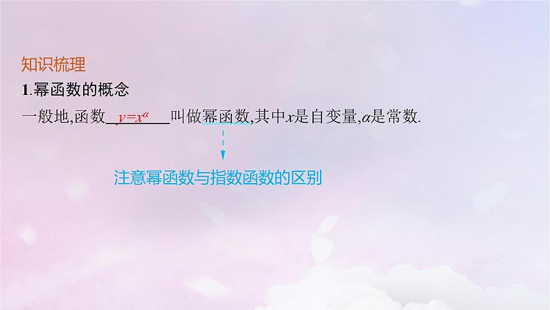 2025届高考数学一轮总复习第三章函数与基本初等函数第四节二次函数与幂函数课件05