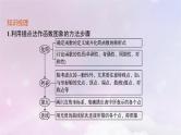 2025届高考数学一轮总复习第三章函数与基本初等函数第七节函数的图象课件