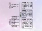 2025届高考数学一轮总复习第四章一元函数的导数及其应用高考解答题专项一第二课时利用导数研究不等式恒能成立问题课件