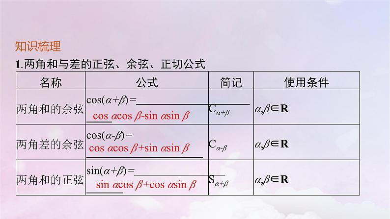 2025届高考数学一轮总复习第五章三角函数第三节两角和与差二倍角的三角函数公式课件第5页