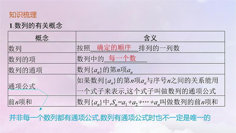 2025届高考数学一轮总复习第六章数列第一节数列的概念与简单表示法课件第4页