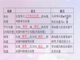 2025届高考数学一轮总复习第七章平面向量复数第一节平面向量的概念及线性运算课件