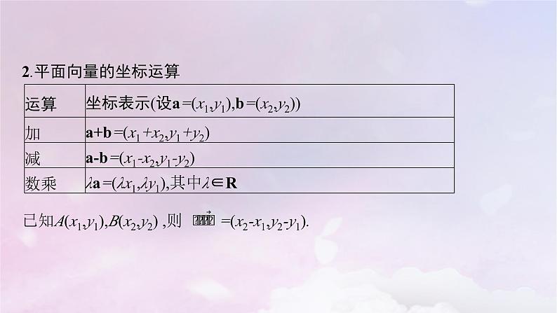 2025届高考数学一轮总复习第七章平面向量复数第二节平面向量基本定理及向量坐标运算课件07