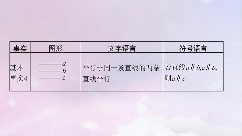 2025届高考数学一轮总复习第八章立体几何与空间向量第二节空间点直线平面之间的位置关系课件06