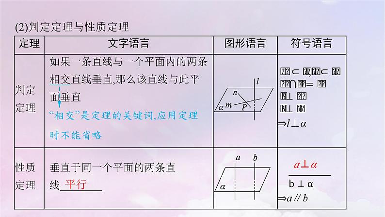 2025届高考数学一轮总复习第八章立体几何与空间向量第四节空间直线平面的垂直课件07
