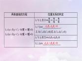2025届高考数学一轮总复习第九章平面解析几何第二节两条直线的位置关系课件