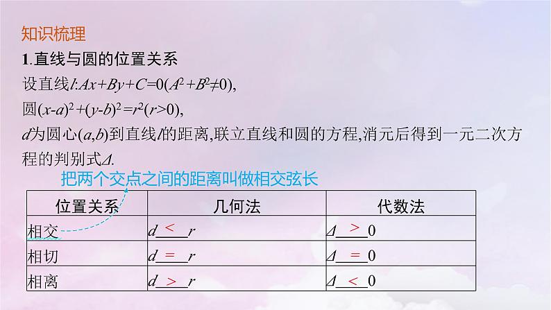 2025届高考数学一轮总复习第九章平面解析几何第四节直线与圆圆与圆的位置关系课件第4页