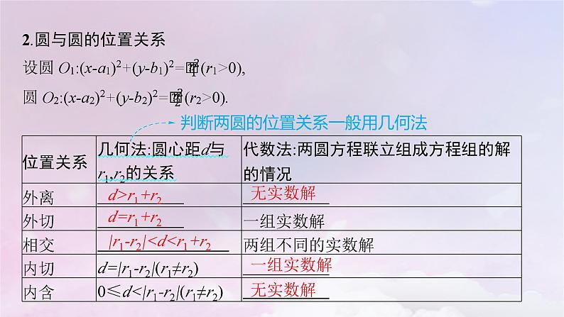 2025届高考数学一轮总复习第九章平面解析几何第四节直线与圆圆与圆的位置关系课件第7页