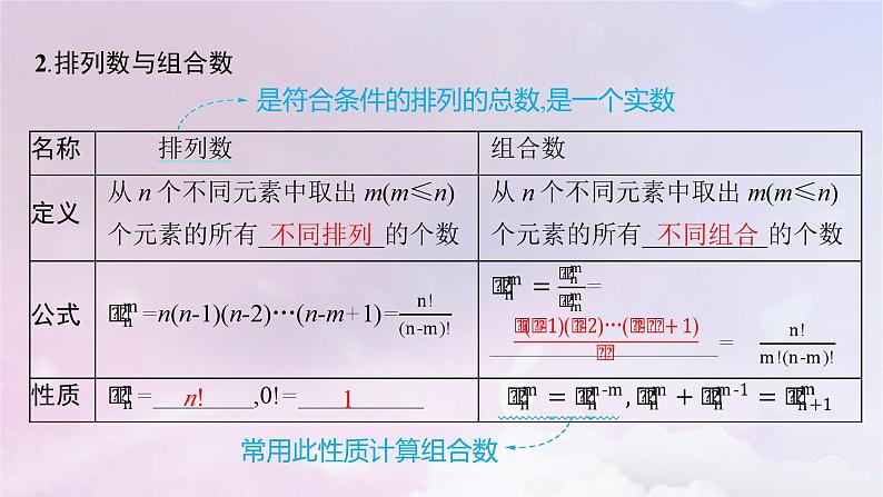 2025届高考数学一轮总复习第十一章计数原理概率随机变量及其分布第二节排列与组合课件第7页