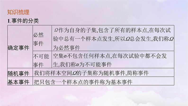 2025届高考数学一轮总复习第十一章计数原理概率随机变量及其分布第四节随机事件与概率课件05