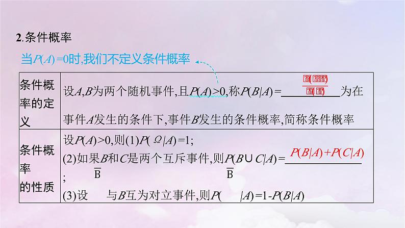2025届高考数学一轮总复习第十一章计数原理概率随机变量及其分布第五节事件的相互独立性与条件概率课件06