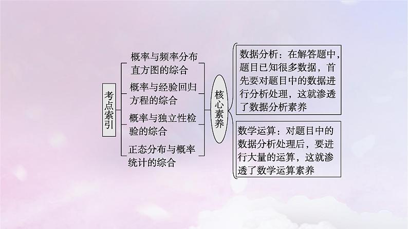 2025届高考数学一轮总复习第十一章计数原理概率随机变量及其分布高考解答题专项六课件03