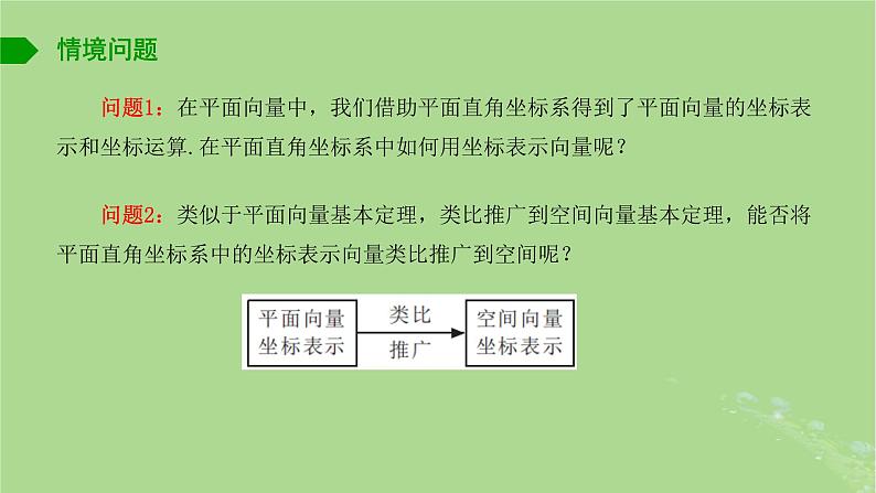 高中数学6.2.2空间向量的坐标表示课件苏教版选择性必修第二册02
