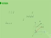 高中数学6.2.2空间向量的坐标表示课件苏教版选择性必修第二册