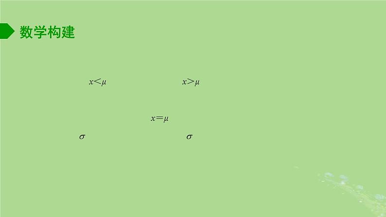 高中数学8.3正态分布课件苏教版选择性必修第二册05