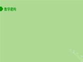 高中数学9.2独立性检验2课件苏教版选择性必修第二册