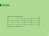 高中数学9.2独立性检验2课件苏教版选择性必修第二册